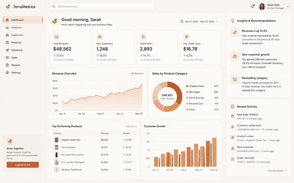 TerraMetrics preview